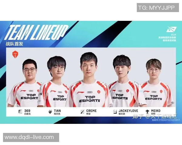 英雄联盟最新配合榜单揭晓TES战队强势领跑前十名