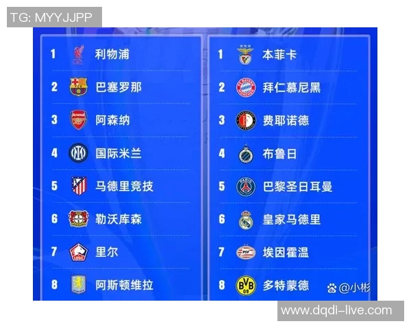 德甲激战利物浦绝杀皇马补时进球引发全场狂欢战术分析揭秘